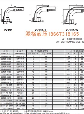 厂家直销液压卡套式接头22191接头