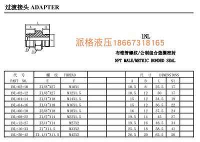 厂家直销液压卡套式接头1NL接头