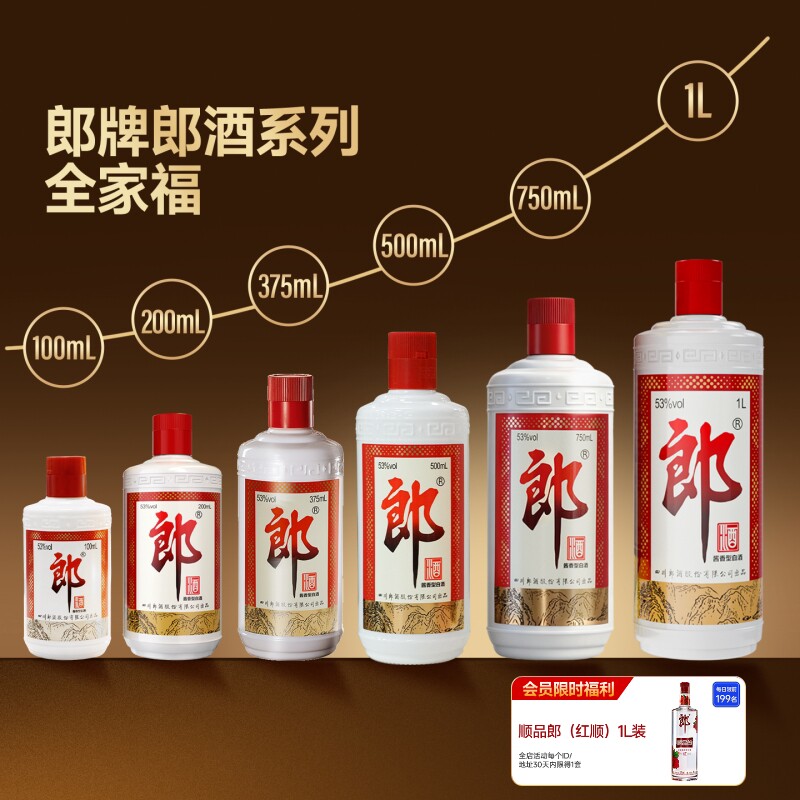 郎酒 郎牌郎酒组合装 100mL+200mL+375mL+500mL+750mL+1L 收藏