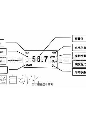 TIME5432邵氏AO型硬度计时代TIME5432C微孔材料TIME5433邵氏AM型
