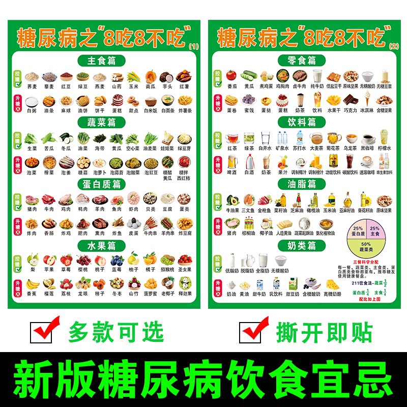 糖尿病食谱挂图墙贴一日三餐饮食控糖表食物相宜相克血糖高海报画