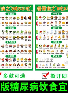 糖尿病食谱挂图墙贴一日三餐饮食控糖表食物相宜相克血糖高海报画