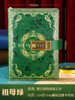 Пароль книга-эчиоралд
