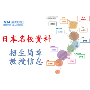 大学申请学部大学院资料过去问研究生修士G30文书翻译SIJ日本留学