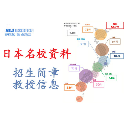 大学申请学部大学院资料过去问研究生修士G30文书翻译SIJ日本留学