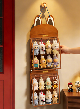 labubu防尘挂袋盲盒收纳展示架门后墙上毛绒拉布布123星星人挂件