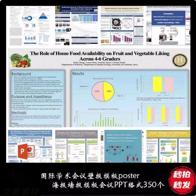 poster海报国际会议墙报模板学术壁报PPT格式350份