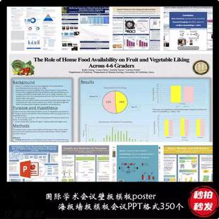 poster海报国际会议墙报模板学术壁报PPT格式350份