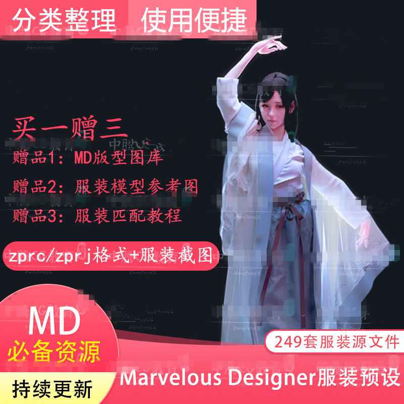 marvelous designer衣服工程源文件md服装预设基础板片模型素材