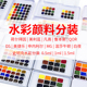 水彩颜料分装 史明克美利蓝DS温莎鲁本斯凡高白夜MG荷尔拜因 试用装