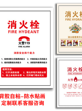 新款自粘画防水膜贴画装饰画消防栓遮挡画消火栓墙贴贴纸贴膜e233