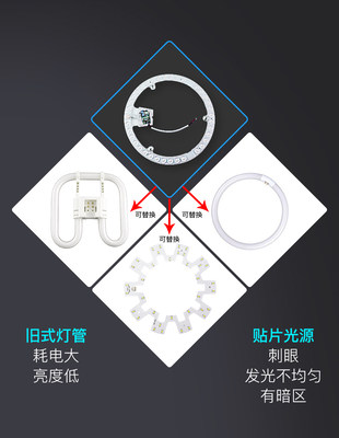 led灯板灯盘 替换吸顶灯管卧室灯芯改造灯条灯珠节能灯泡贴片光源