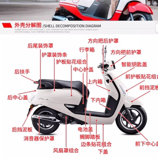 适用新大洲本田NS125LA/SDH125T-39摩托车面板大灯脚踏板边条外壳