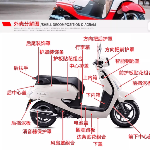 适用小拉摩托车NS125LA/SDH125T-39挡泥板面板大灯脚踏板边条外壳