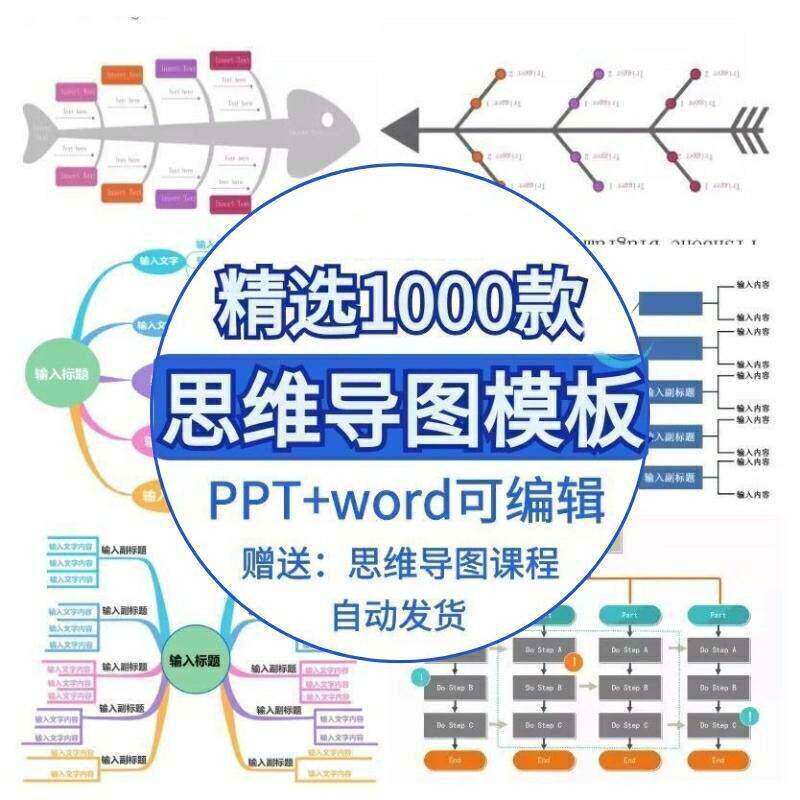 思维导图PPT模板word信息可视化流程逻辑数据图表鱼骨树状图表