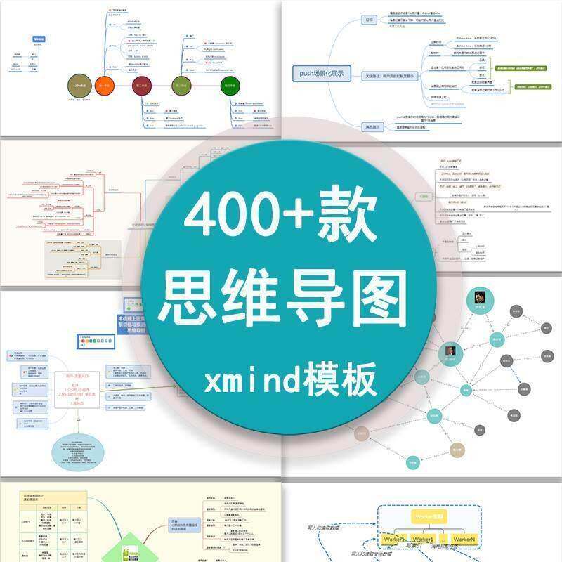 xmind思维导图模板 学习方法网际网路营运活动策划工作计划基本