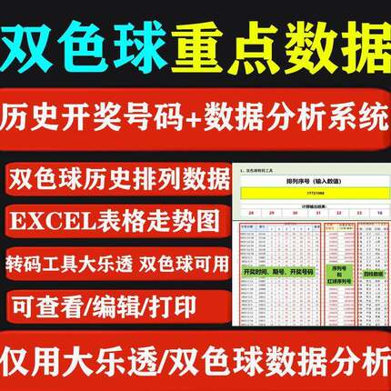 彩票双色球历史开奖结果+序列号数据分析系统excel表格走势图表a