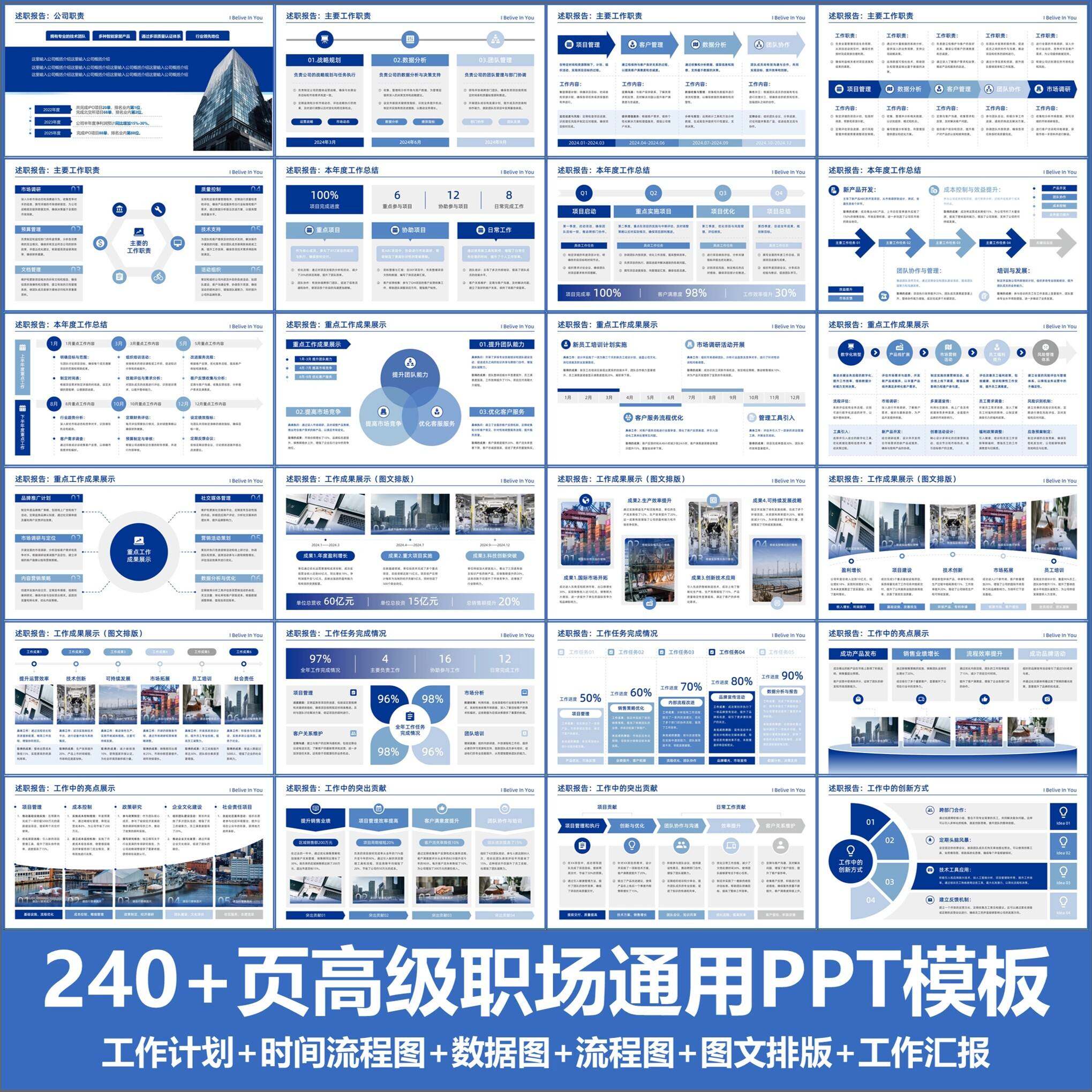 蓝色高级PPT模板年终汇报总结述职报告工作汇报甘特图项目计划书a