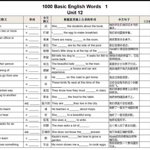 小学英语基础1000词2000词words默写纸 1000 basic 2000corea