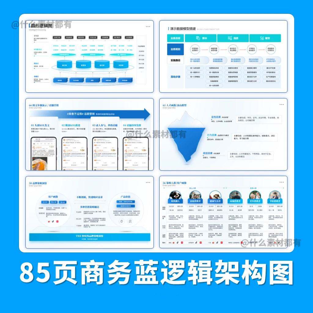 85页互联网公司可视化逻辑图/产品架构图PPT模板素材组件 可修