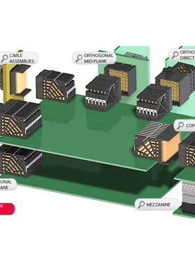 FCI 10131762-12JLF 背板连接器  EXAMAX 56G 压接160P 弯式母座