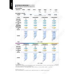 蔡司智锐亚州渐进片镜片1.67 防蓝光1.74超薄铂金膜官方授权