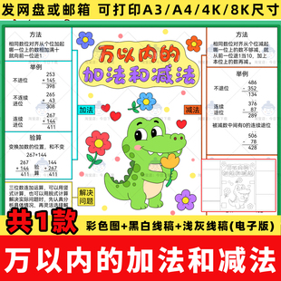 万以内的加法和减法思维导图手抄报模板电子版二年级下册第四单元