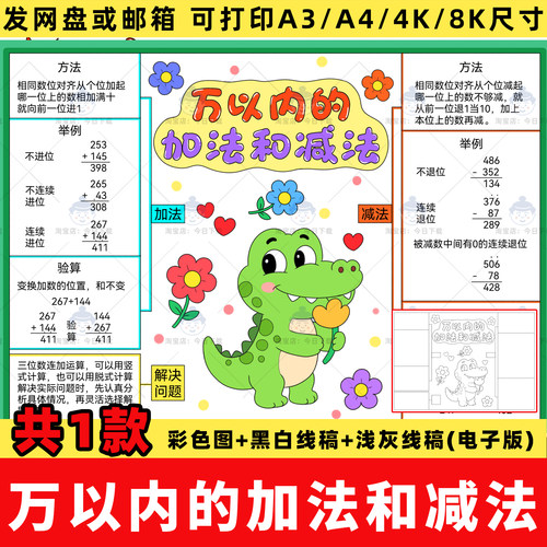 万以内的加法和减法思维导图手抄报模板电子版二年级下册第四单元