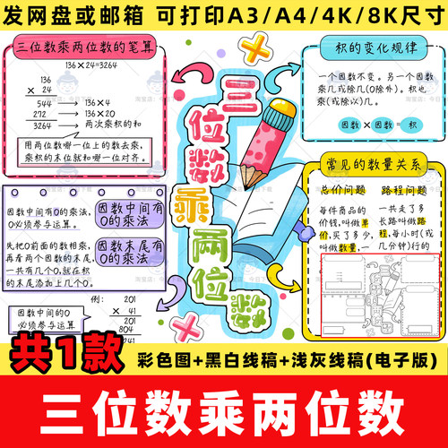 三位数乘两位数思维导图手抄报模板小学生数学四年级上册小报线稿