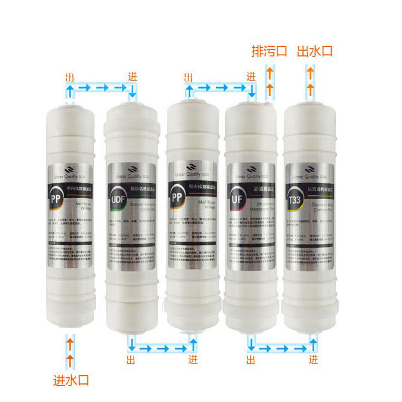 适配美的净水器滤芯通用MU131-5 MU131A-5净水机饮水机过滤器滤芯