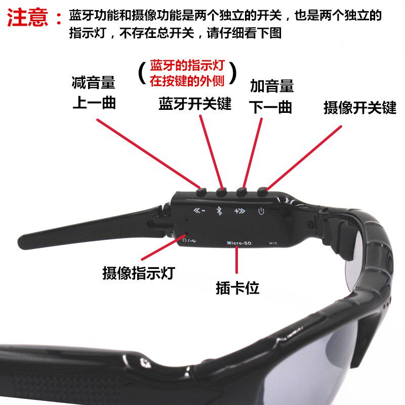 fashion new pattern Bluetooth glasses headset Camera multi-function intelligence wireless night vision Polarized sunlight camera lensin the Audio appliances , Bluetooth headset  category - from Buy2taobao.com to provide professional Taobao agent buy service