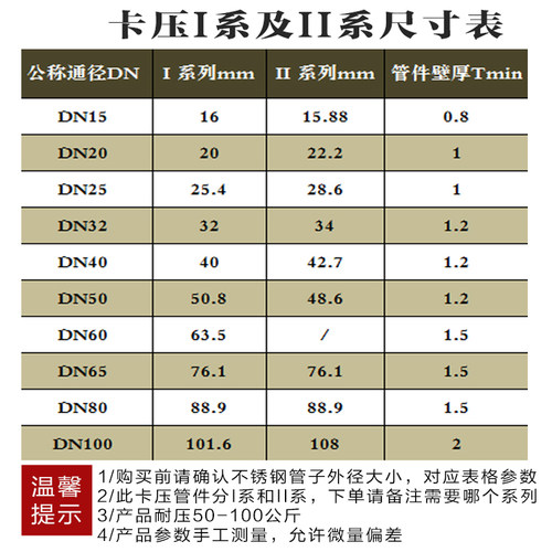 304不锈钢卡压管件DN15-DN50卡压式移动螺母活接头移动转换接头