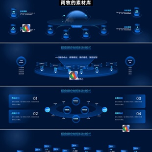 31页蓝色科技宽屏发布会高端逻辑数据可视化图表全文可编PPT模板
