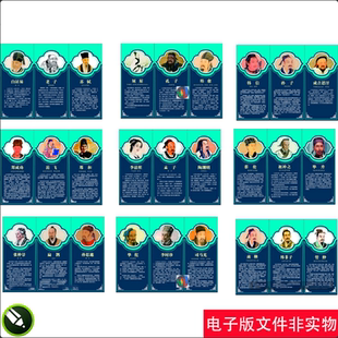中国古代名人简介介绍展板学校历史文化名人简介背景挂画设计素材