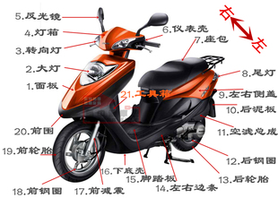 适用新大洲DIO迪奥SDH125T 33前围面板大灯摩托全车塑