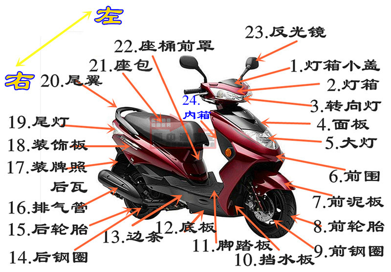 包邮国产迅鹰外壳踏板车摩托车电瓶车JY全车塑料件 灯具外观部件