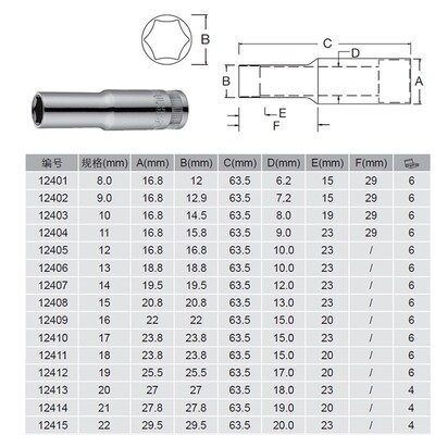 世达工具10MM系列6角长套筒