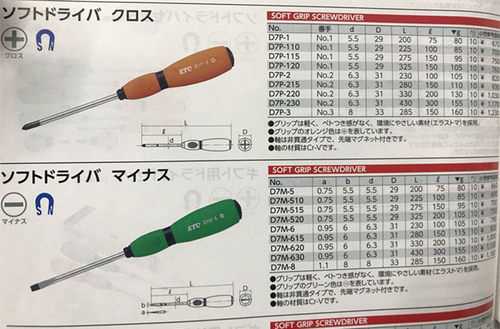 原装进口日本KTC 橡胶柄高强度螺丝刀批 十字/一字 D7P/D7M系列
