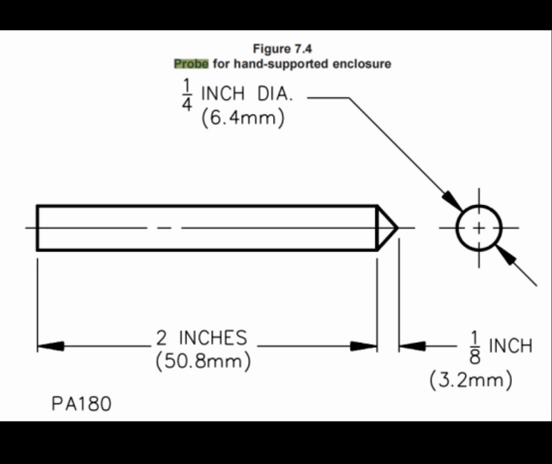 PA180 试验指  安规仪器 五金/工具 安规测试仪 原图主图