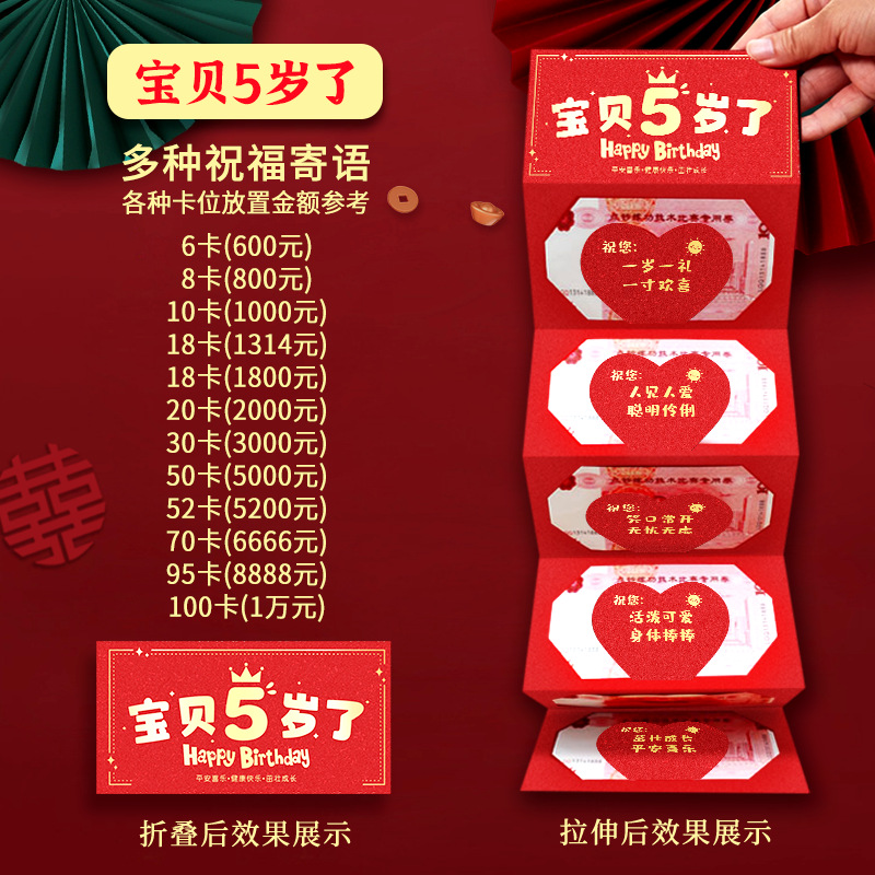 跨境周岁生日红包1一10岁宝宝儿童生日礼物2025新款折叠仪式现货