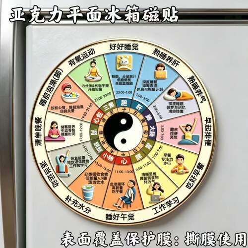 【养生十二时辰图】亚克力冰箱贴