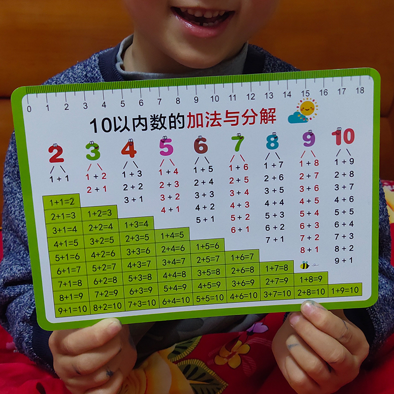 口诀表以内加减法一年级小学生