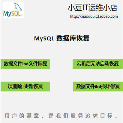 MySQL数据库恢复备份修复数据库无法启动问题排查解决误删除数据