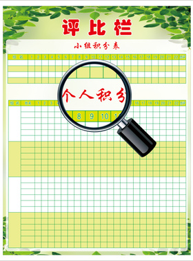 小组个人墙贴学生班级定制积分表