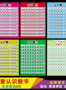 儿童数字卡片墙贴
