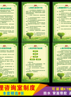 制度心理室心理咨询室背胶墙贴