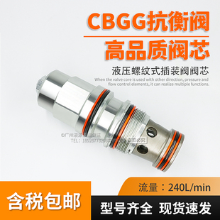 螺纹插装平衡阀替代SUN抗衡阀CBCA/CBEA/CBCG/CBGG/LHN LJN 现货