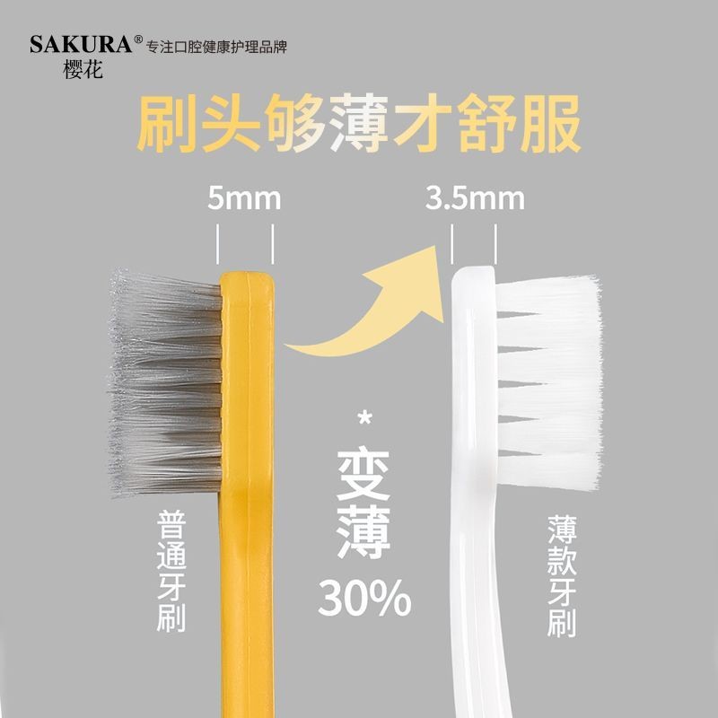 高颜值宽头万毛软毛牙刷女学生成牙刷/口腔清洁工具