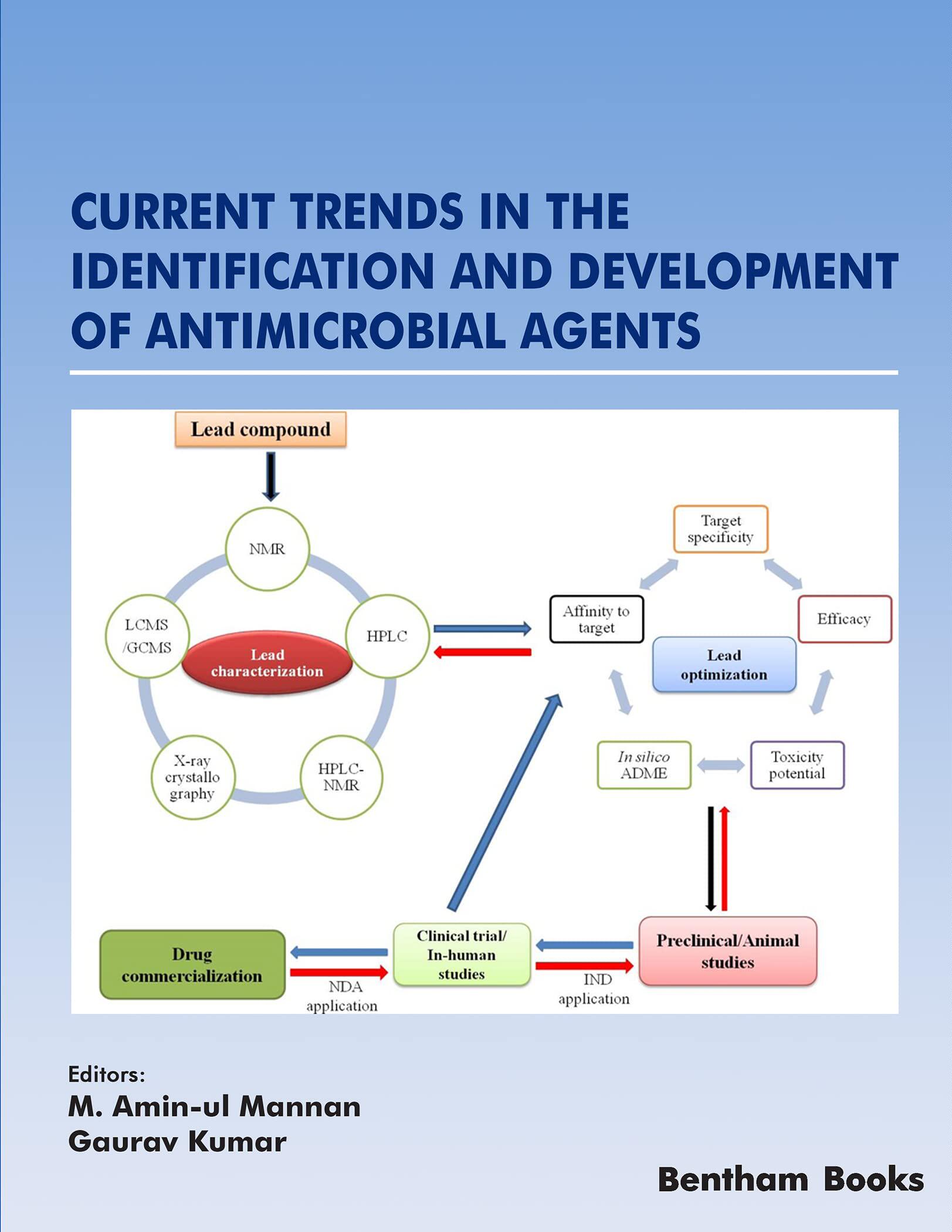 预售 英文原版 Current Trends in the Identification and Development of Antimicrobial Agents 抗菌剂鉴定和开发的当前趋势