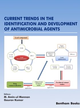 预售 英文原版 Current Trends in the Identification and Development of Antimicrobial Agents 抗菌剂鉴定和开发的当前趋势